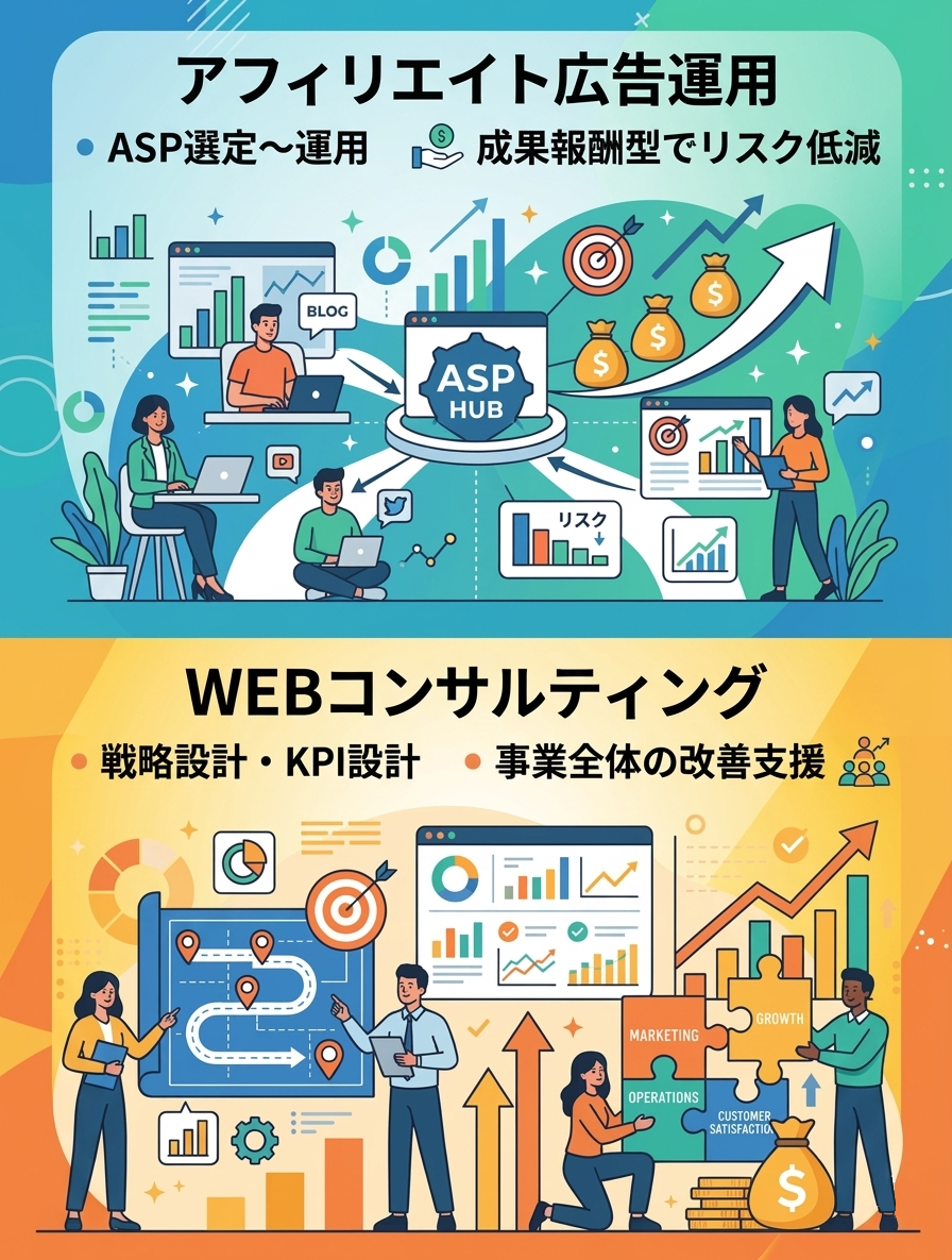 アフィリエイト広告運用・WEBコンサルティング